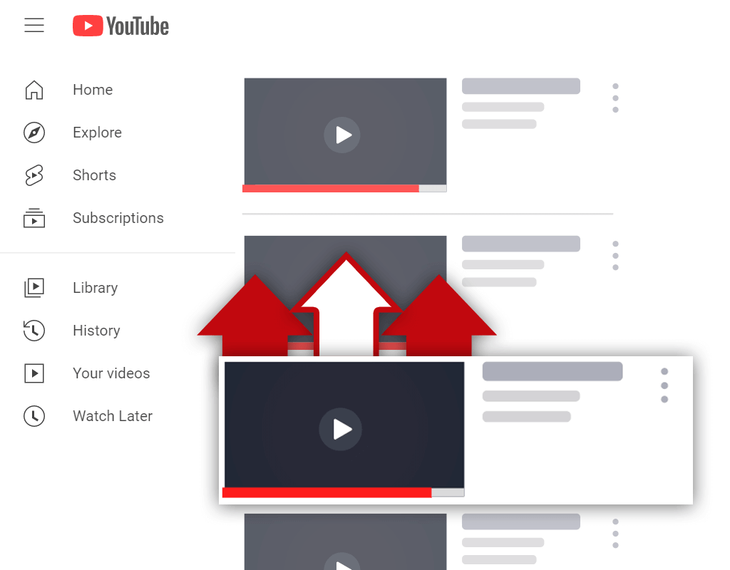 YouTube SEO, promote your blog